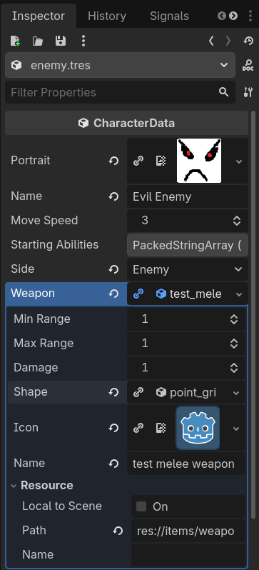 nested resources